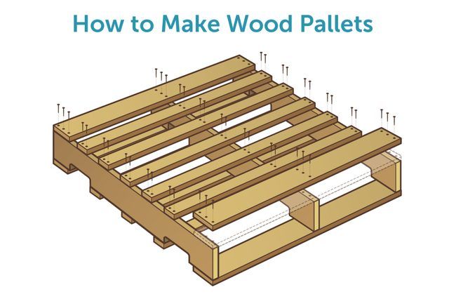 Les palettes de bois sont souvent fabriqués à partir de chêne, sapin, épicéa ou le bouleau.