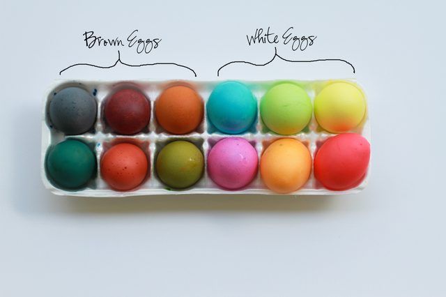 Utilisez la boîte à œufs pour stocker vos oeufs remplis.